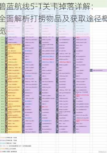 碧蓝航线5-1关卡掉落详解：全面解析打捞物品及获取途径概览