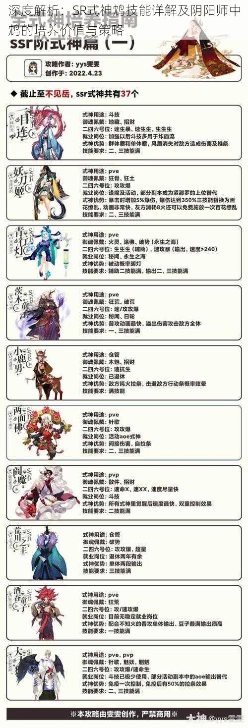 深度解析：SR式神鸩技能详解及阴阳师中鸩的培养价值与策略