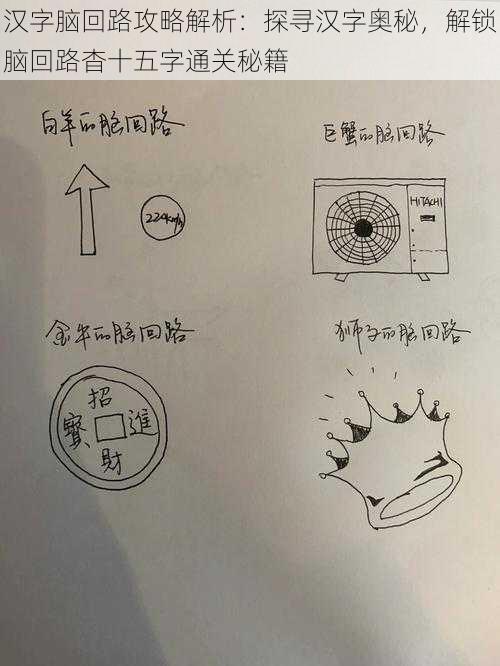 汉字脑回路攻略解析：探寻汉字奥秘，解锁脑回路杳十五字通关秘籍