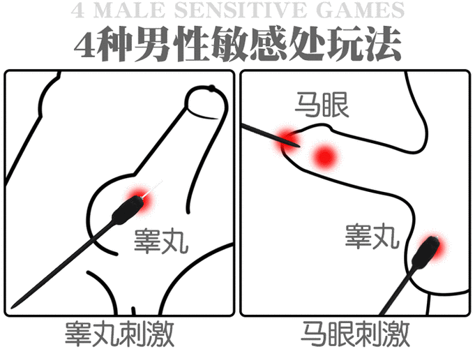 刑讯室睾丸——能够让你享受极致快感的情趣用品