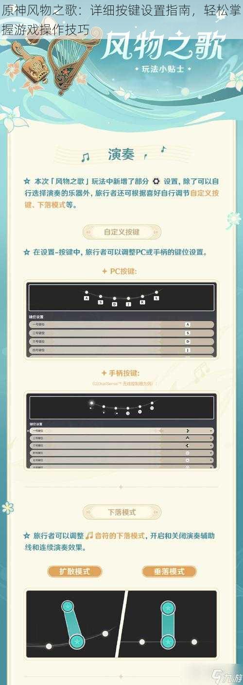 原神风物之歌：详细按键设置指南，轻松掌握游戏操作技巧