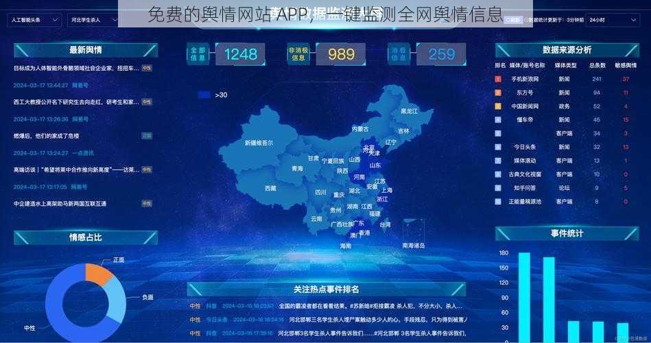 免费的舆情网站 APP，一键监测全网舆情信息