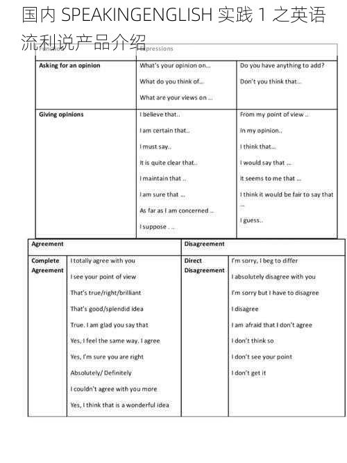 国内 SPEAKINGENGLISH 实践 1 之英语流利说产品介绍