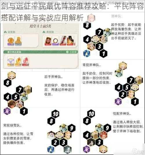 剑与远征平民最优阵容推荐攻略：平民阵容搭配详解与实战应用解析