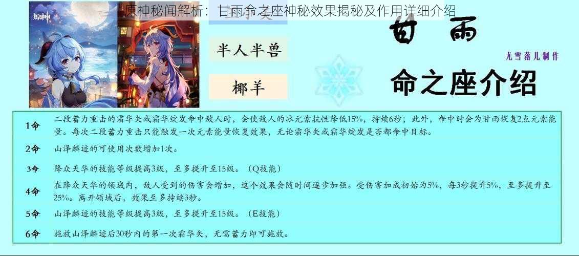 原神秘闻解析：甘雨命之座神秘效果揭秘及作用详细介绍