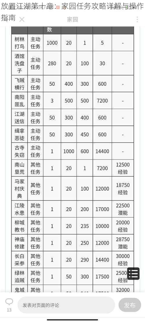 放置江湖第十章：家园任务攻略详解与操作指南