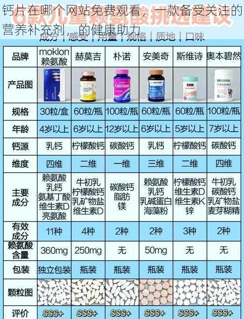 钙片在哪个网站免费观看，一款备受关注的营养补充剂，的健康助力