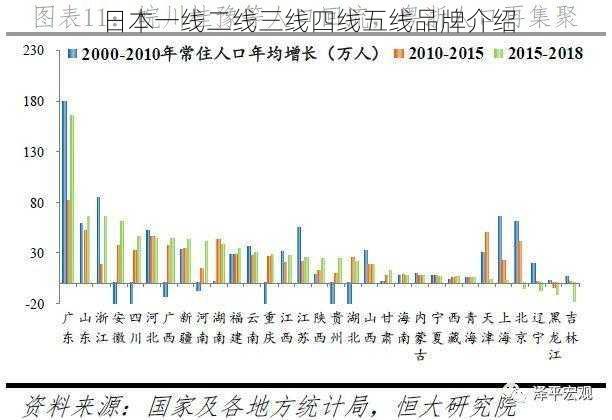 日本一线二线三线四线五线品牌介绍