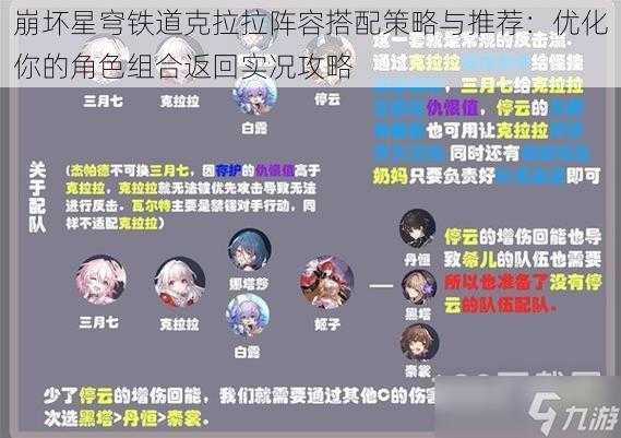 崩坏星穹铁道克拉拉阵容搭配策略与推荐：优化你的角色组合返回实况攻略