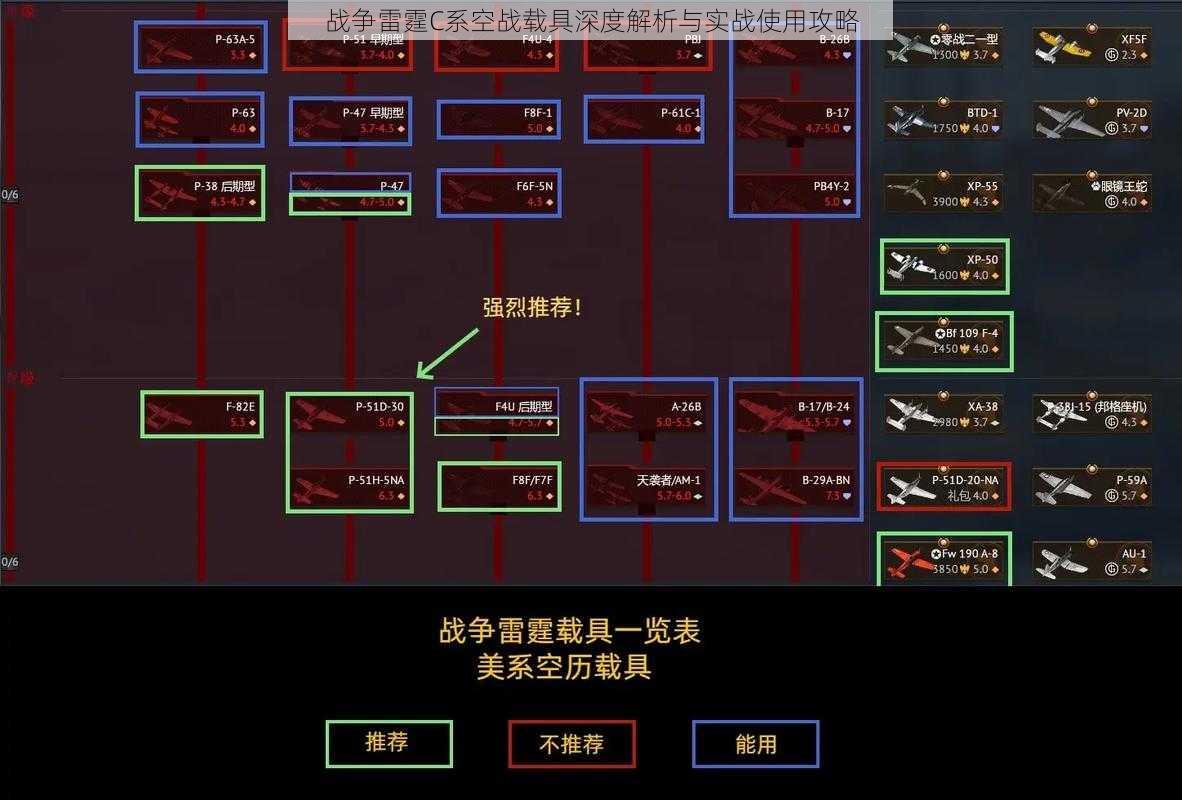 战争雷霆C系空战载具深度解析与实战使用攻略