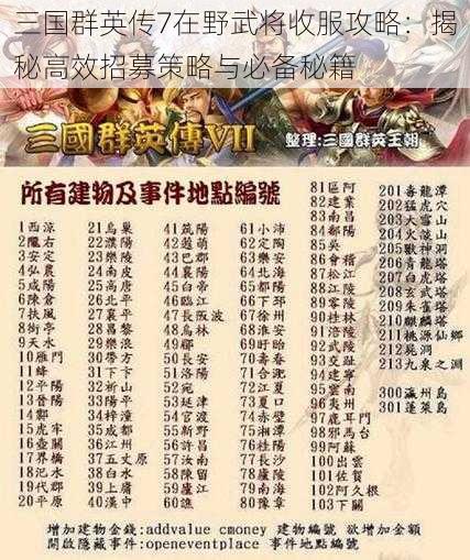 三国群英传7在野武将收服攻略：揭秘高效招募策略与必备秘籍