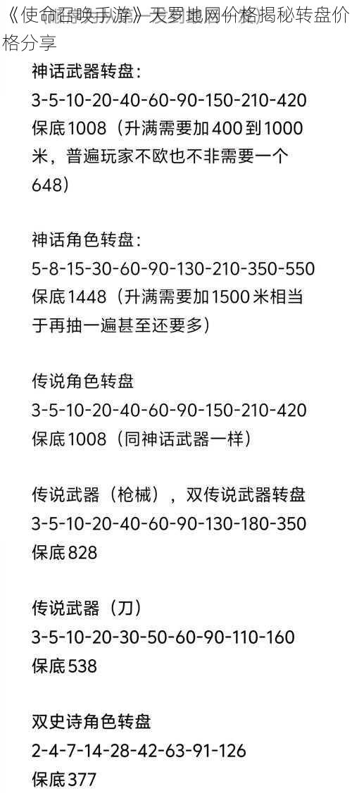 《使命召唤手游》天罗地网价格揭秘转盘价格分享