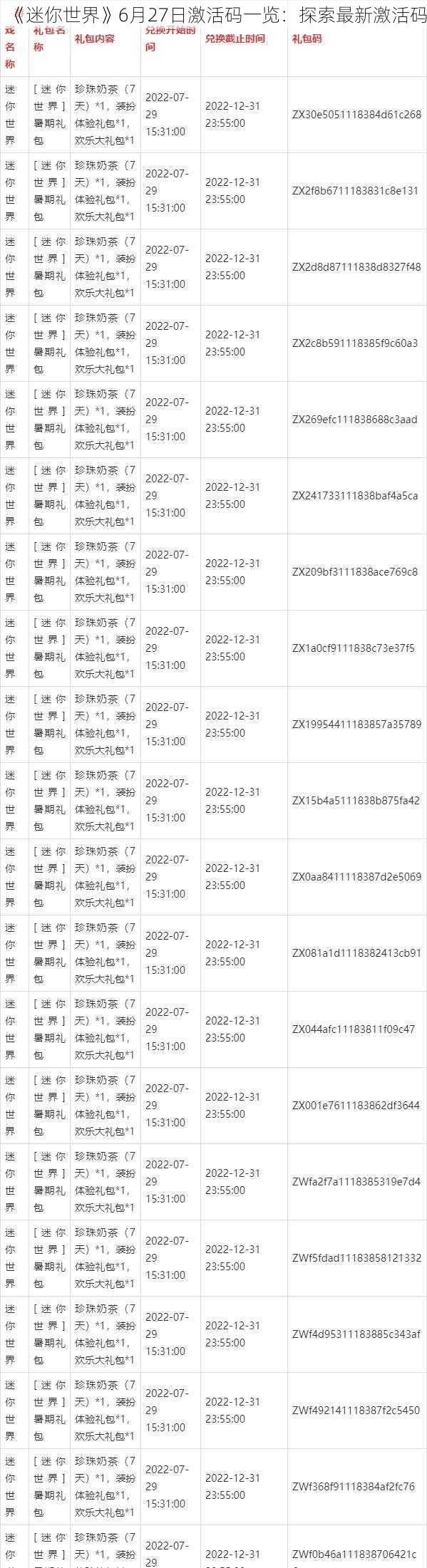 《迷你世界》6月27日激活码一览：探索最新激活码