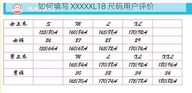 如何填写 XXXXXL18 尺码用户评价