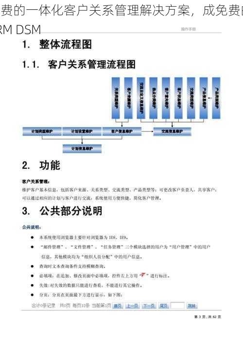 免费的一体化客户关系管理解决方案，成免费的 CRM DSM