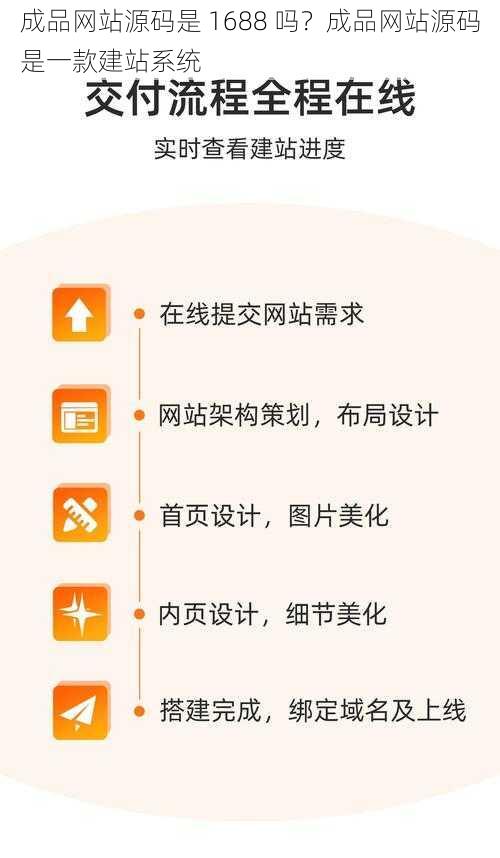 成品网站源码是 1688 吗？成品网站源码是一款建站系统