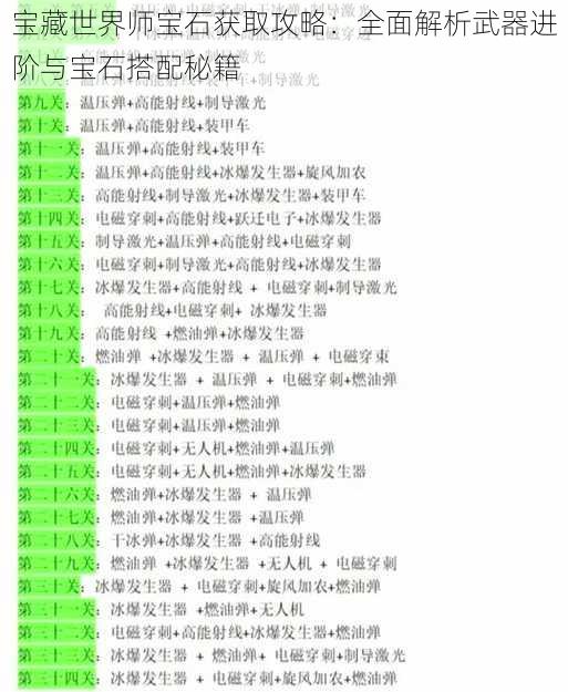 宝藏世界师宝石获取攻略：全面解析武器进阶与宝石搭配秘籍