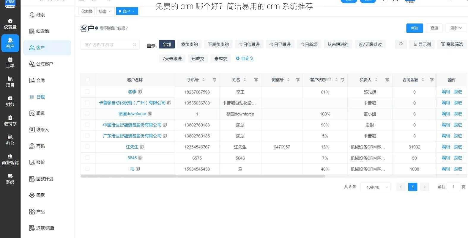 免费的 crm 哪个好？简洁易用的 crm 系统推荐