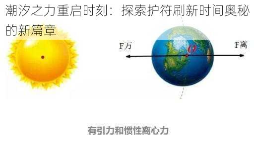 潮汐之力重启时刻：探索护符刷新时间奥秘的新篇章