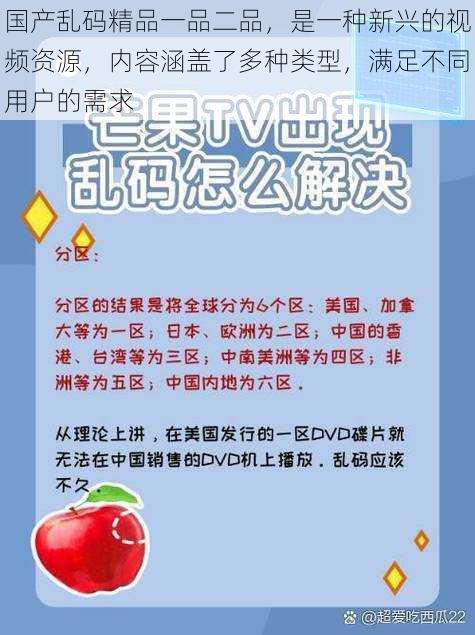 国产乱码精品一品二品，是一种新兴的视频资源，内容涵盖了多种类型，满足不同用户的需求