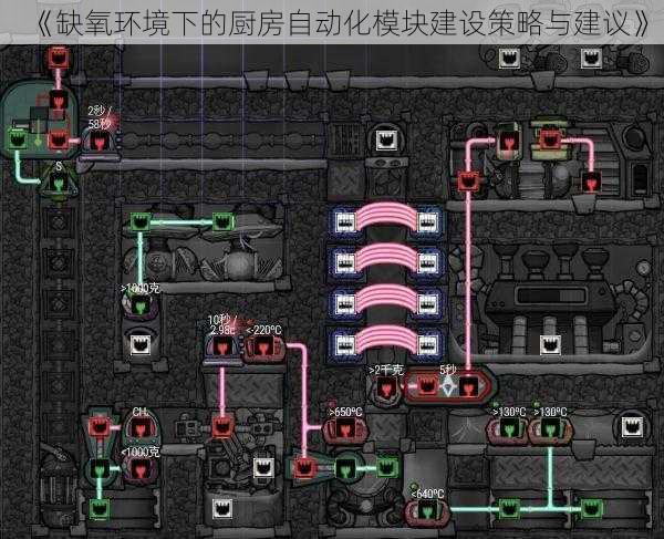 《缺氧环境下的厨房自动化模块建设策略与建议》