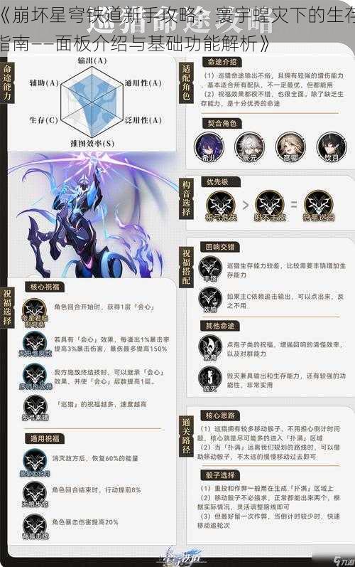 《崩坏星穹铁道新手攻略：寰宇蝗灾下的生存指南——面板介绍与基础功能解析》