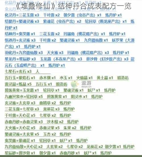 《堆叠修仙》结神丹合成表配方一览