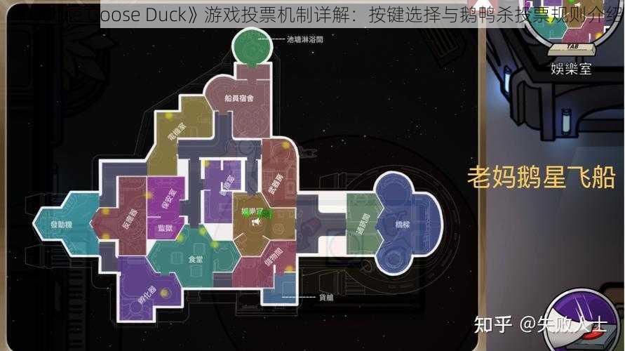 《Goose Goose Duck》游戏投票机制详解：按键选择与鹅鸭杀投票规则介绍