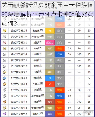 关于口袋妖怪复刻帝牙卢卡种族值的深度解析：帝牙卢卡种族值究竟如何？