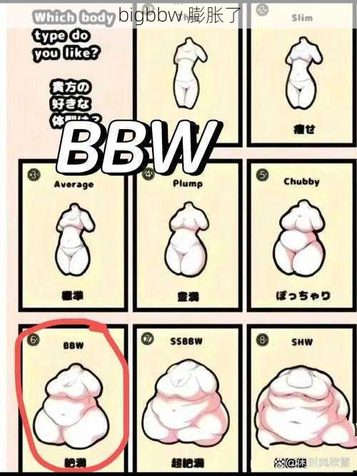 bigbbw 膨胀了