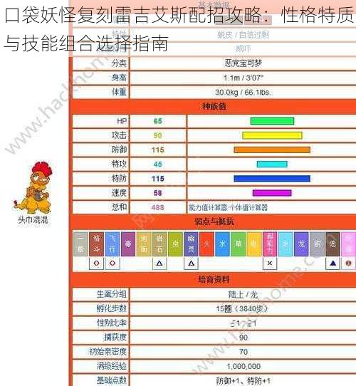 口袋妖怪复刻雷吉艾斯配招攻略：性格特质与技能组合选择指南