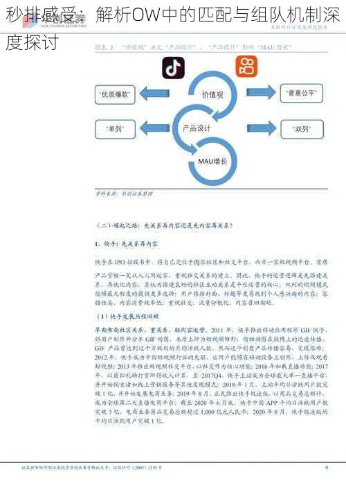 秒排感受：解析OW中的匹配与组队机制深度探讨