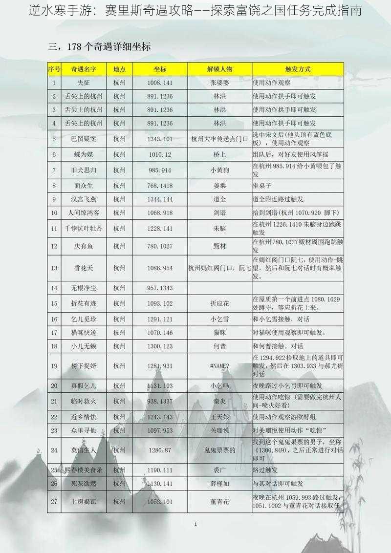 逆水寒手游：赛里斯奇遇攻略——探索富饶之国任务完成指南