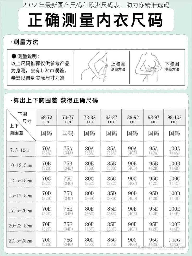 2022 年最新国产尺码和欧洲尺码表，助力你精准选码