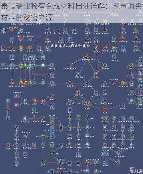 泰拉瑞亚稀有合成材料出处详解：探寻顶尖材料的秘密之源