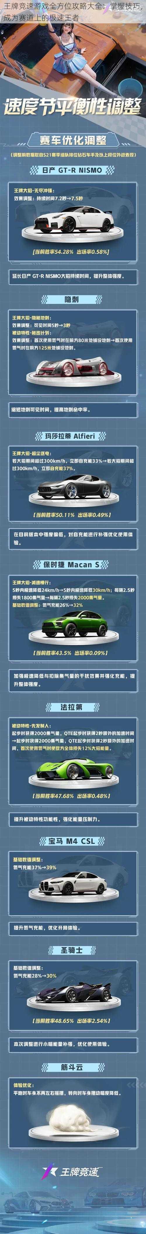 王牌竞速游戏全方位攻略大全：掌握技巧，成为赛道上的极速王者