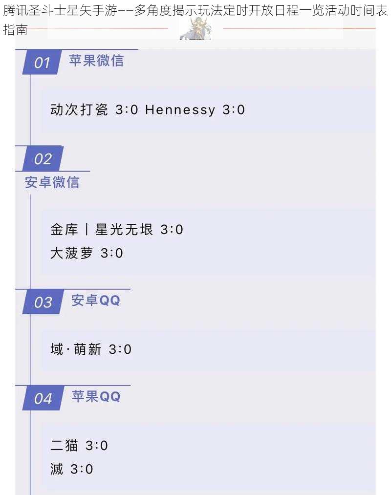 腾讯圣斗士星矢手游——多角度揭示玩法定时开放日程一览活动时间表指南