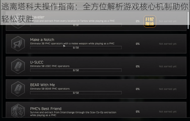 逃离塔科夫操作指南：全方位解析游戏核心机制助你轻松获胜