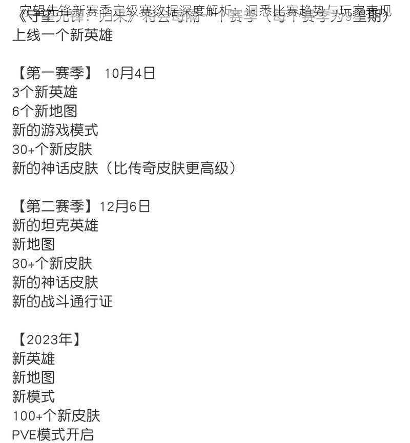 守望先锋新赛季定级赛数据深度解析：洞悉比赛趋势与玩家表现