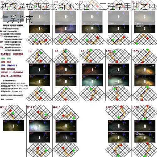 初探埃拉西亚的奇迹迷宫：工程学手册之电气学指南