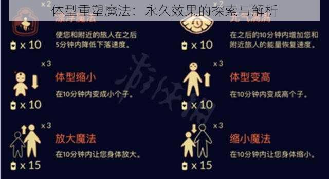 体型重塑魔法：永久效果的探索与解析