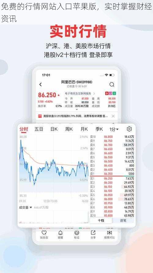 免费的行情网站入口苹果版，实时掌握财经资讯