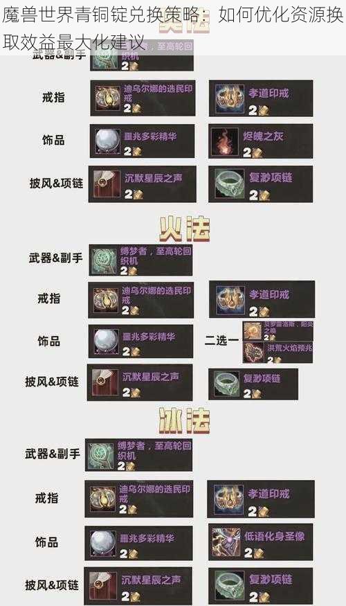 魔兽世界青铜锭兑换策略：如何优化资源换取效益最大化建议