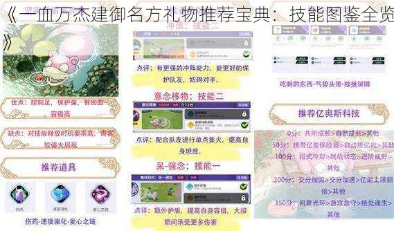 《一血万杰建御名方礼物推荐宝典：技能图鉴全览》