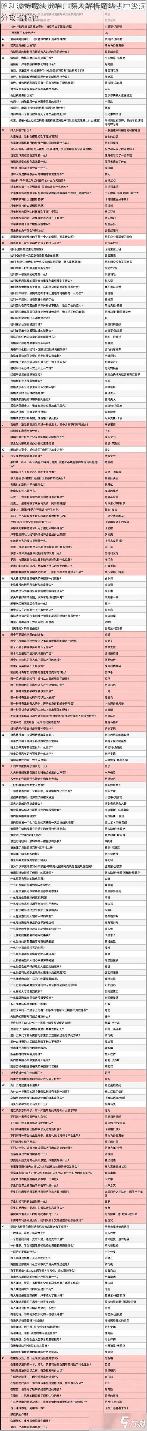 哈利波特魔法觉醒：深入解析魔法史中级满分攻略秘籍