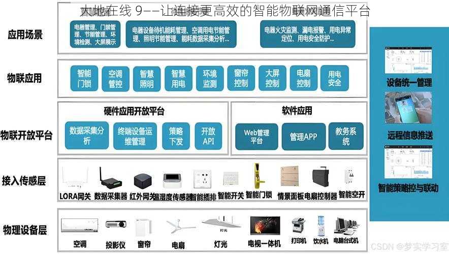 大地在线 9——让连接更高效的智能物联网通信平台