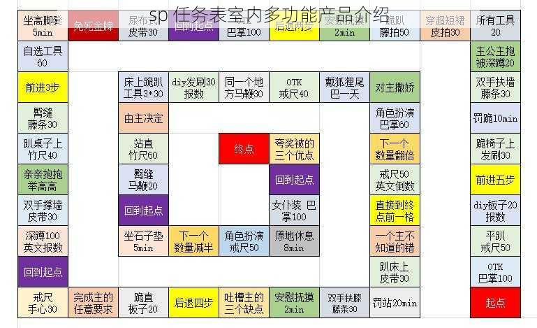 sp 任务表室内多功能产品介绍