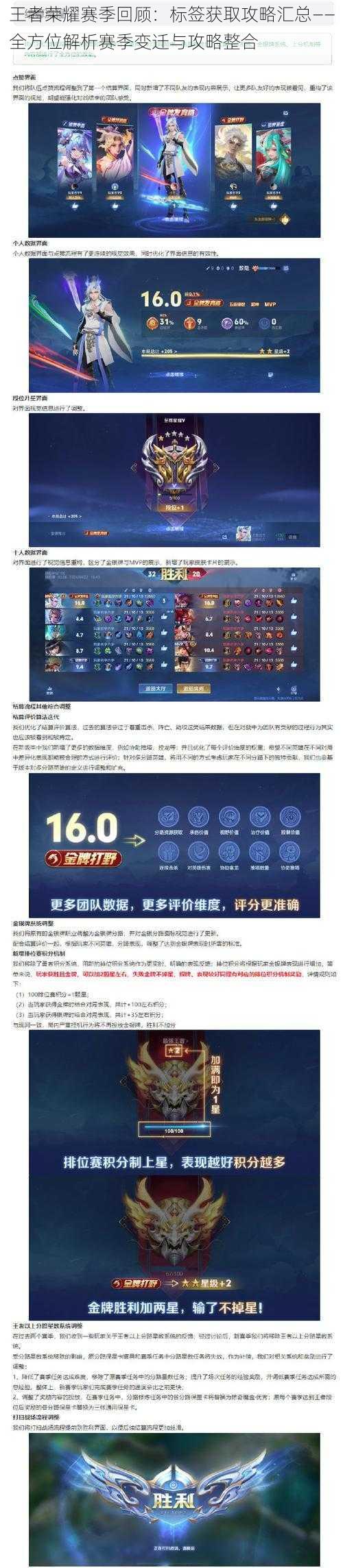 王者荣耀赛季回顾：标签获取攻略汇总——全方位解析赛季变迁与攻略整合