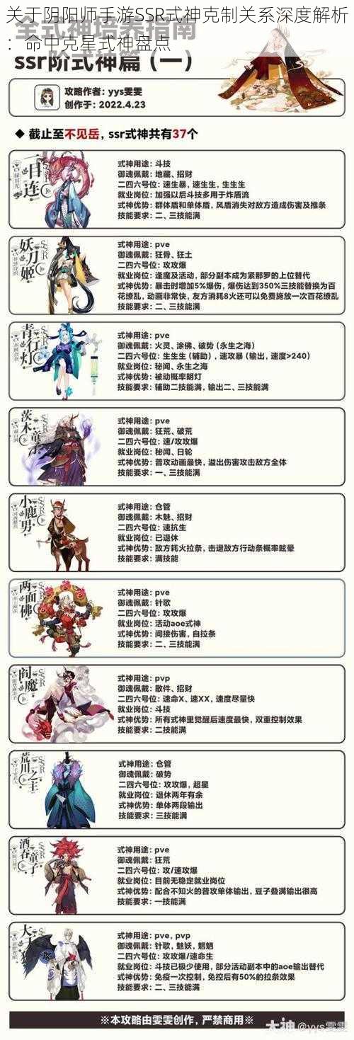 关于阴阳师手游SSR式神克制关系深度解析：命中克星式神盘点