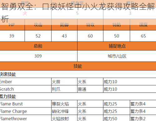 智勇双全：口袋妖怪中小火龙获得攻略全解析